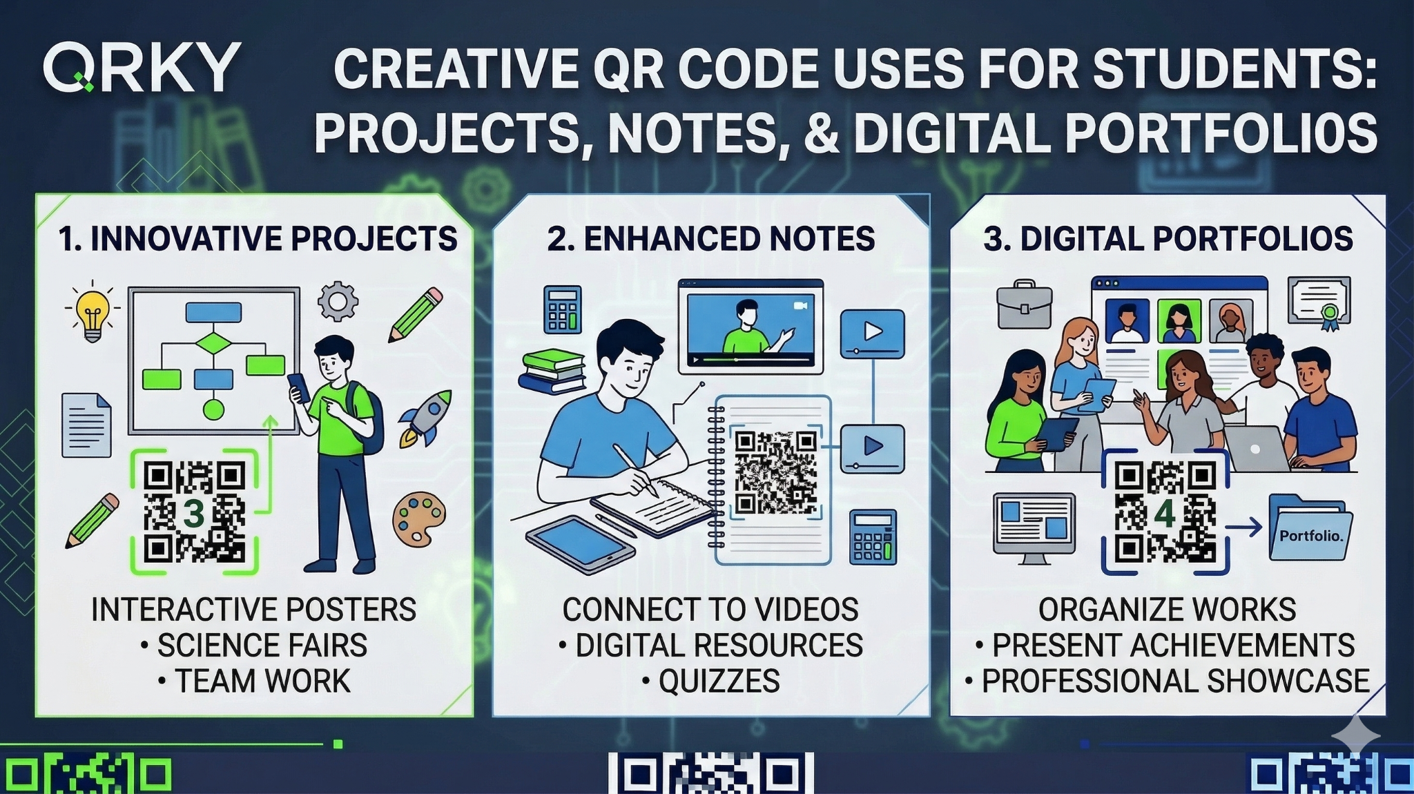 QR Codes for student Projects